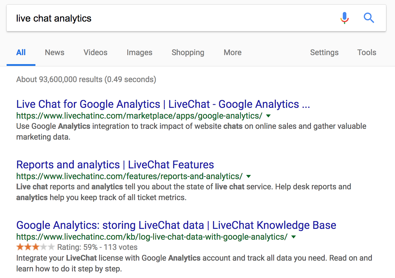 This is what happens when you google Google Analytics.